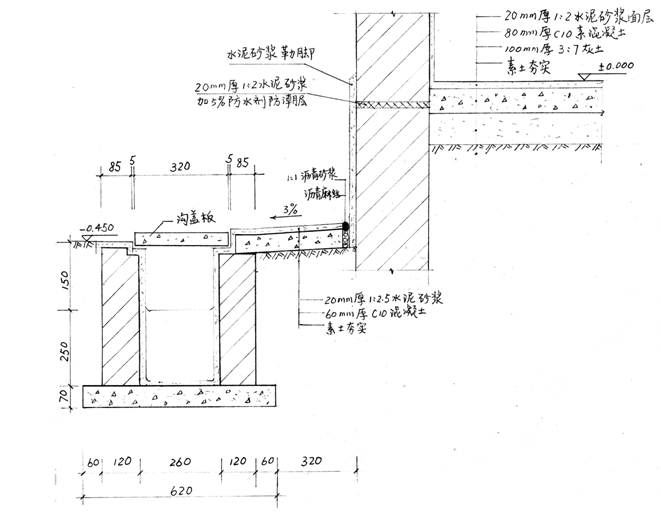 [问答题,案例分析题] 绘图设计一种外墙勒脚构造和明沟的做法(1:10).