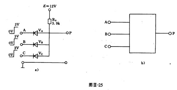 [问答题,简答题] 画出一个二极管三变量"与门"电路,并画出其逻辑符号.