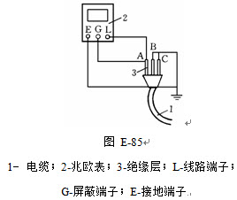 [问答题,简答题] 画出用兆欧表测量电缆绝缘电阻的接线方法示意图.