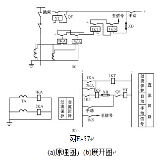 [问答题,简答题] 绘图题:画出10kv线路过电流保护原理图,并根据该原理