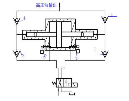 [问答题,简答题] 绘图题:作出双向增压回路.