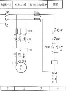 [问答题,简答题] 画出电动机单向启动控制电路图.