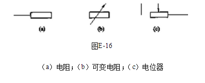 [问答题] 画出电阻,可变电阻,电位器的图形符号