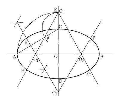 绘图题:已知椭圆的长轴ab=50,短轴cd=30,用四心圆法求作近似椭圆
