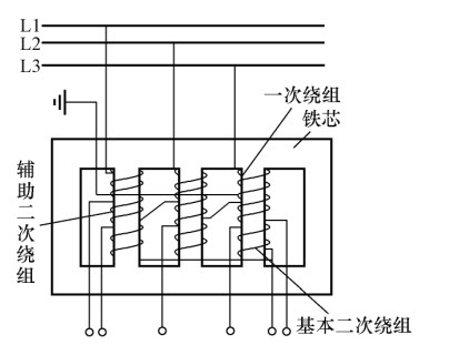 下图为()电压互感器结构原理图.