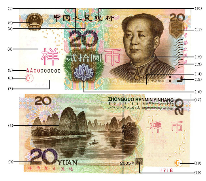 2005年版第五套人民币20元券纸币的固定花卉水印,在右侧图片中()号位.
