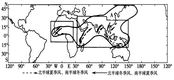 读世界季风明显地区地理分布图,图中头显示了一些地区地面季风风向