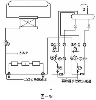 [问答题,简答题] 绘图题:背画锅炉给水系统图,标出主要设备的名称