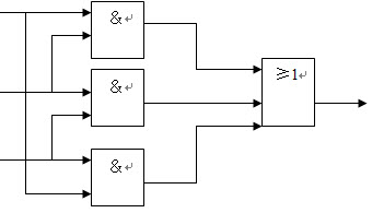 绘图题:热工信号与保护系统常用的"三取二"信号输入,试画出对应的逻辑