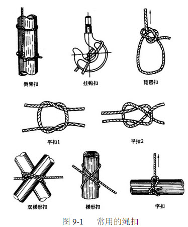 各种绳子扣系法及图片图片