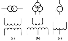 绘图题:画出双绕组变压器,三绕组变压器,自耦变压器常用图形符号