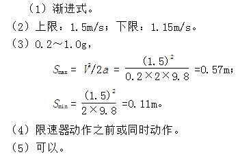 (图1)