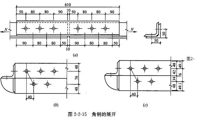 [问答题] 在对角钢的净截面强度进行验算时,有时需要将角钢"展开"