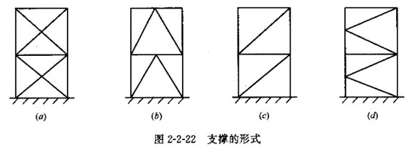 6條中說到