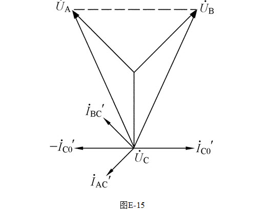 [问答题] 绘图题:画出中性点不接地系统单相接地的电压相量图.