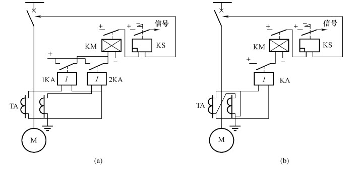 下图为电磁型电流继电器构成的电动机电流速断保护接线图的两种接线