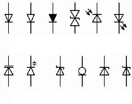 二极管阴极阳极符号图图片