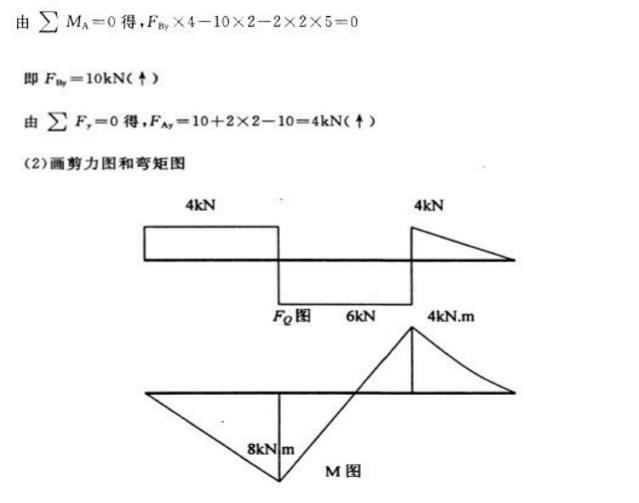 工程力学内力图包括图片