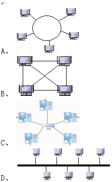 环型网络拓扑结构图片