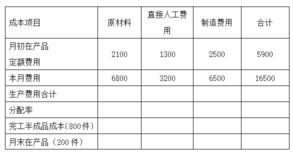 平均产值利润率公式_勘查设计企业总承包产值排名_企业总产值公式