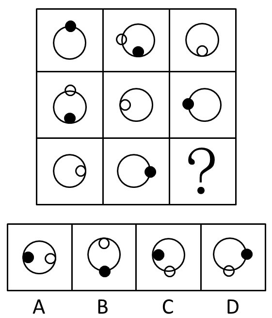 所给的四个选项中,选择最合适的一个填在问号处,使之呈现一定的规律性